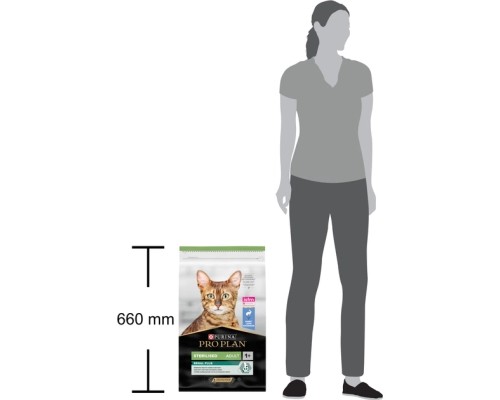 Сухий корм для кішок Purina Pro Plan Sterilised з кроликом 10 кг (7613033566486) Сухий корм для кішок Purina Pro Plan Sterilised з кроликом 10 кг (7613033566486)