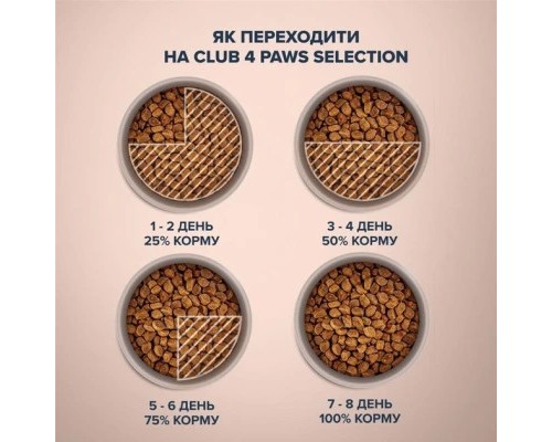 Сухий корм для кішок Club 4 Paws Selection Преміум З качкою та овочами 1.5 кг (4820215369145)