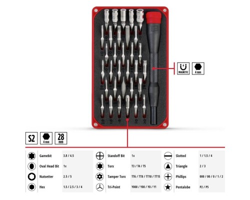 Набір біт Einhell 33шт,HEX, PH, RIBE, SL, Spline, Torx, 28мм, кейс (115010)
