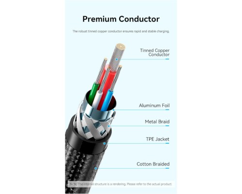 Дата кабель USB-C to USB-C 0.5m USB2.0 60W (20V/3A) angle 90° Gray Aluminum Alloy Vention (TRAHD)