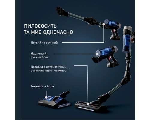 Пилосос Rowenta RH20C7WO