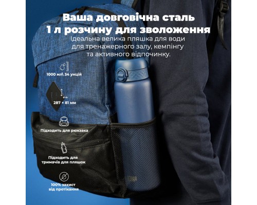 Пляшка для води ION8 OneTouch Vacuum Insulated 920 мл Ash Navy (I8TS1000ANAVY)