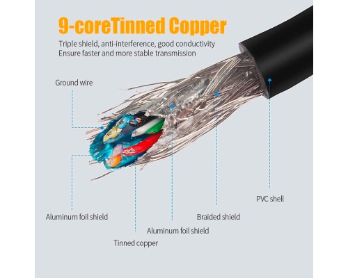 Дата кабель USB 3.0 AM/AM 2.0m 5Gbps black Essager (EXCAA-YTD01)