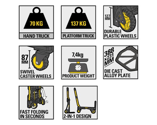 Візок вантажний Stanley розкладна, до 70/137кг, матеріал сталь, вага 7,4кг (SXWT-FT585)