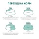 Сухий корм для кішок Optimeal з ефектом виведення шерсті - качка 200 г (4820215362412)