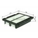 Повітряний фільтр для автомобіля Bosch F 026 400 043