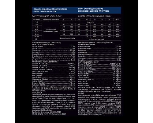 Сухий корм для собак Savory Junior Large rich in Fresh Turkey and Chicken 12 кг (4820232630211)
