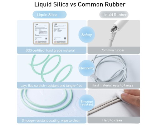 Дата кабель USB 2.0 AM to Lightning 2.0m 2.4A Jelly Liquid Silica Gel Green Baseus (CAGD000106)