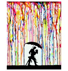 Картина по номерам ZiBi Танок на двох 40*50 см ART Line (ZB.64210)