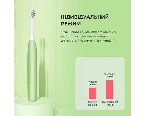 Електрична зубна щітка Oclean 6970810552447