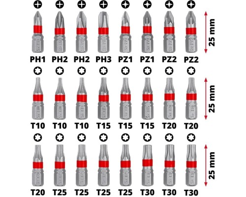 Набір біт Einhell 42шт, HEX, PH, PZ, Torx, 50мм, кейс (118953)