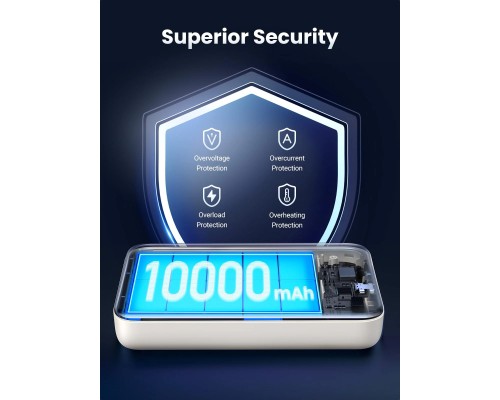 Батарея універсальна Ugreen 10000mAh 20W Magnetic Wireless beige (PB561) 
