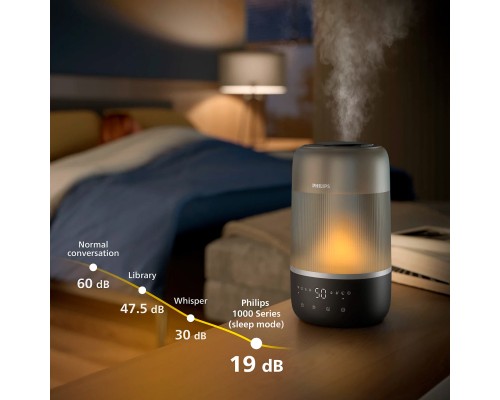 Зволожувач повітря Philips HU1510/03