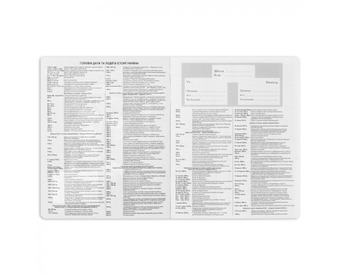 Зошит Yes предметний ГЕОМЕТРІЯ Anime 48 аркушів, клітинка (767469)