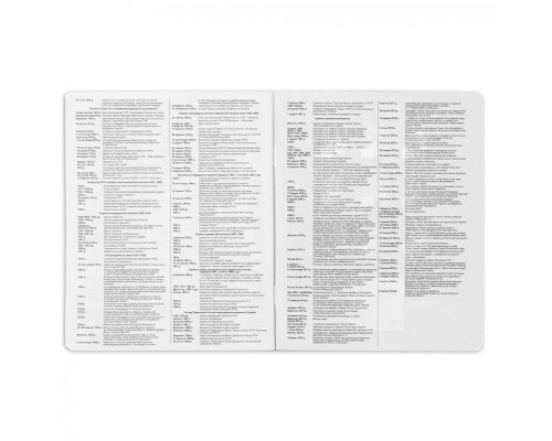 Зошит Yes предметний ГЕОМЕТРІЯ Anime 48 аркушів, клітинка (767469)