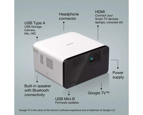 Проектор Epson EF-21W (V11HB35040)