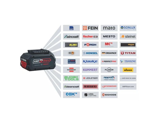 Шуруповерт Bosch Professional GSR 18V-65 18В 2х5Агод 2155Нм 0-5500-2100обхв ЗП GAL18V-40 1.06к (0.601.9N3.203)