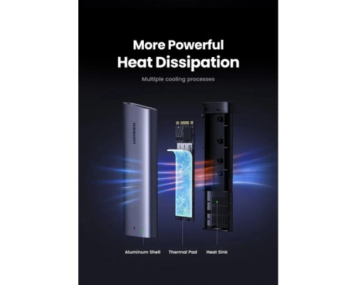 Кишеня зовнішня UGREEN USB 3.2 Gen 2 to M.2 NVMe/SATA 10Gbps UASP TRIM CM767 gray (15813)