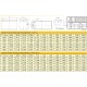 Батарея до ДБЖ Ritar AGM RT1270B, 12V-7Ah (RT1270B) 