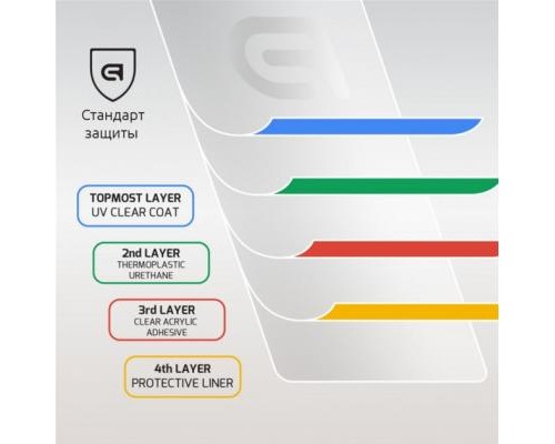 Скло захисне Armorstandart Glass.CR Samsung J2 Prime (ARM50162)