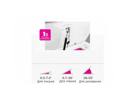 Парта Evo-kids стіл + шухляда + полиця) Pink (Evo-40 PN)