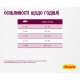 Сухий корм для кішок Josera Senior 10 кг (4032254757856)
