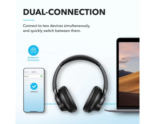 Навушники Anker SoundСore Q20i Black (A3004G11)