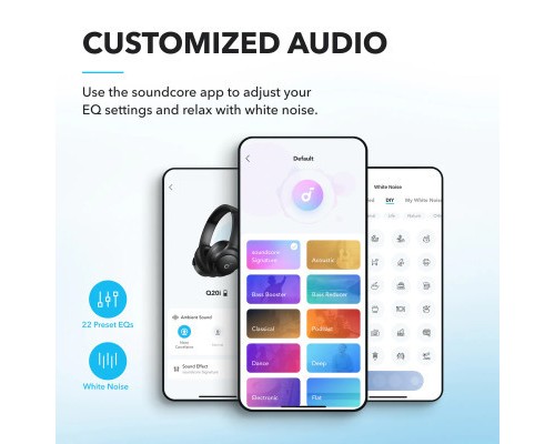 Навушники Anker SoundСore Q20i Black (A3004G11)