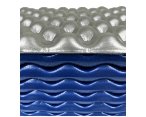 Туристичний килимок Tramp Compact Lite Reflect Blue (UTRI-001-blue)