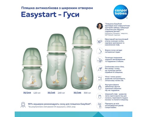 Пляшечка для годування Canpol babies Easystart - Гуси антиколікова з широким отвором 300 мл (35/246)