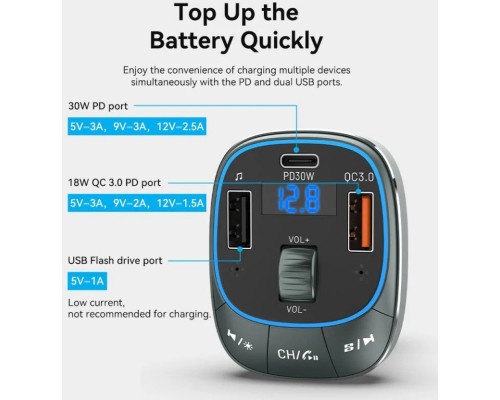 FM модулятор Vention PD 54W 3-Port USB (C+A+A) LED/USB Flash/Bluetooth, вольтметр (FFLB0)
