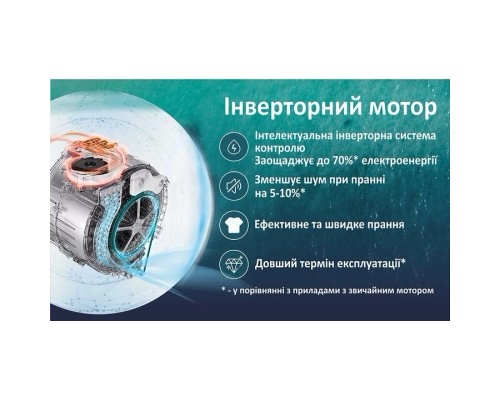 Пральна машина PRIME Technics PWF 6125 MIV