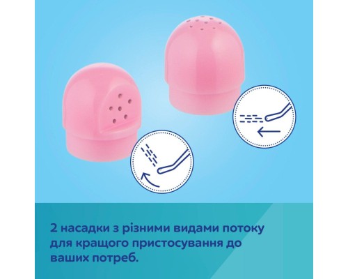 Косметика для мам Canpol babies Післяпологова пляшечка для підмивання (1/659)