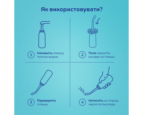 Косметика для мам Canpol babies Післяпологова пляшечка для підмивання (1/659)