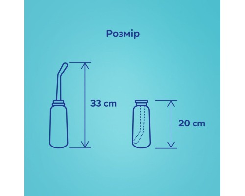 Косметика для мам Canpol babies Післяпологова пляшечка для підмивання (1/659)