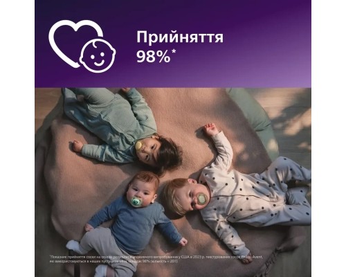 Пустушка Philips AVENT Ultra Air 6-18 місяців 2 шт, зелено-блакитна (SCF087/11)