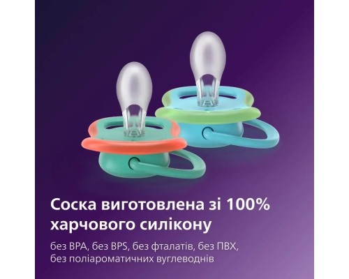 Пустушка Philips AVENT Ultra Air 6-18 місяців 2 шт, зелено-блакитна (SCF087/11)