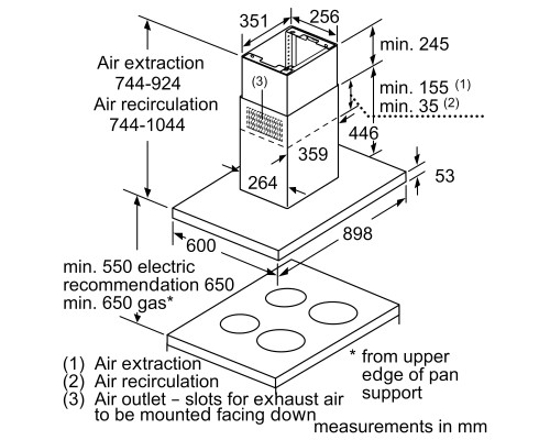 Витяжка кухонна Bosch DIB97IM50