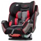 Автокрісло Evenflo Symphony LX Kronus (032884187577)