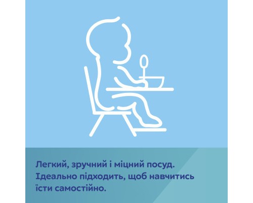 Набір дитячого посуду Canpol babies BONJOUR PARIS посуду 5 ел. синій (9/227_blu) Набір дитячого посуду Canpol babies BONJOUR PARIS посуду 5 ел. синій (9/227_blu)