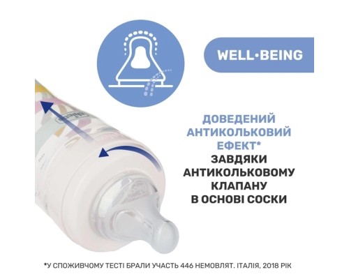 Пляшечка для годування Chicco Well-Being Colors з силіконовою соскою 0м+ 150 мл М'ятна (28611.21)