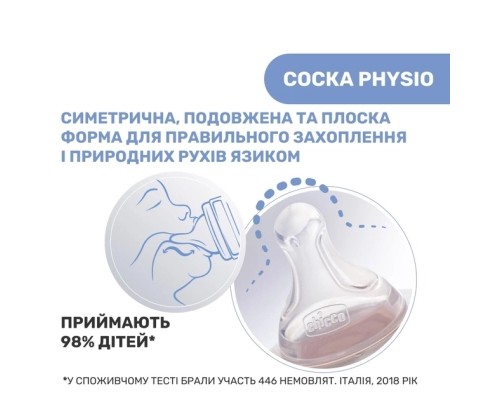 Пляшечка для годування Chicco Well-Being Colors з силіконовою соскою 0м+ 150 мл М'ятна (28611.21)