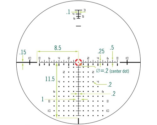 Оптичний приціл Vortex Razor HD Gen IIІ 1-10x24 F1 з сіткою EBR-9 з підсвічуванням (RZR-11002)