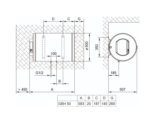 Бойлер TIKI GBH50COMFORT_TIKI