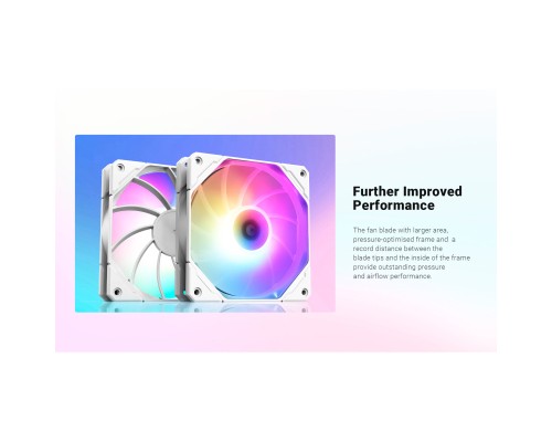 Кулер до корпусу ID-Cooling TF-12025-PRO ARGB TRIO WHITE