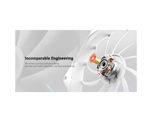 Кулер до корпусу ID-Cooling TF-12025-PRO ARGB TRIO WHITE