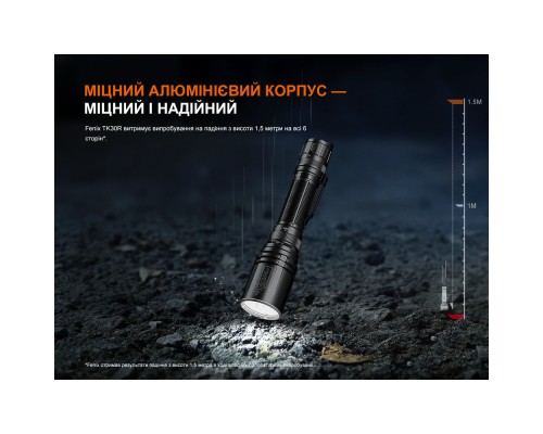 Ліхтар Fenix TK30R