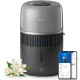 Зволожувач повітря Philips HU5710/03