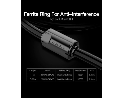 Кабель мультимедійний VGA 8.0m ferrite Vention (DADBK)