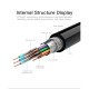 Кабель мультимедійний VGA 8.0m ferrite Vention (DADBK)